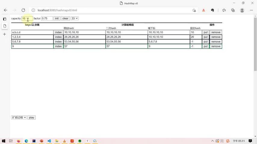 大廠Java面試真題-基礎(chǔ)篇-48-HashMap_容量為何是2的n次冪