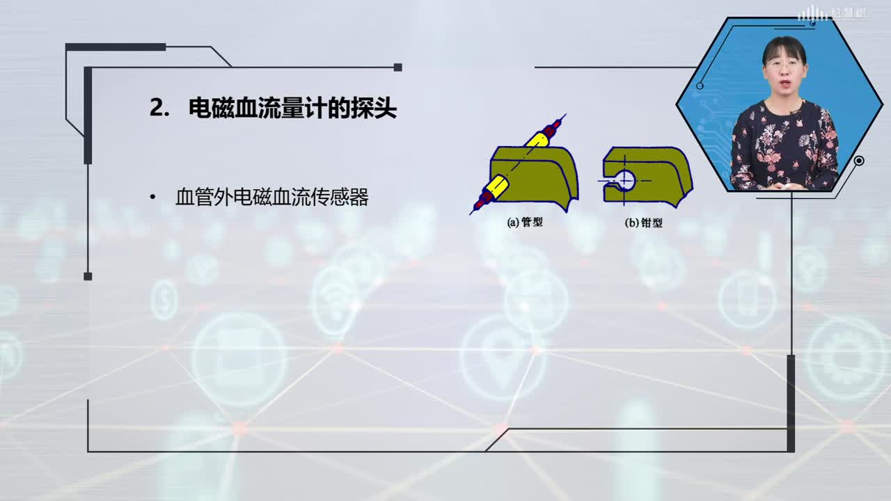 [7.2]--電磁流量計(2)#電路知識 