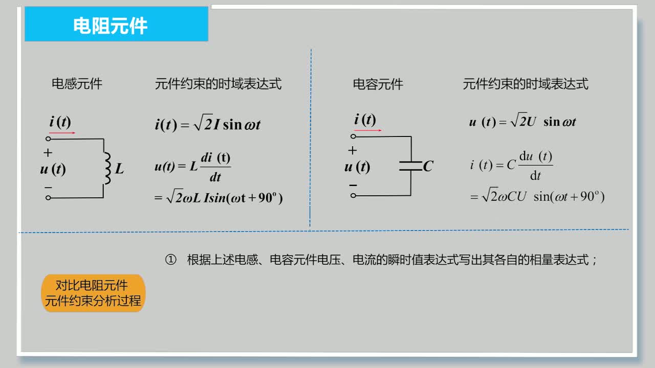 [7.6.1]--15.1(1)元件約束的相量形式(2)#電路知識 