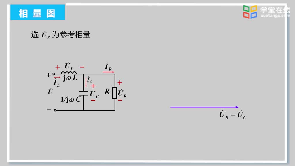[7.9.1]--15.3相量圖(2)#電路知識 