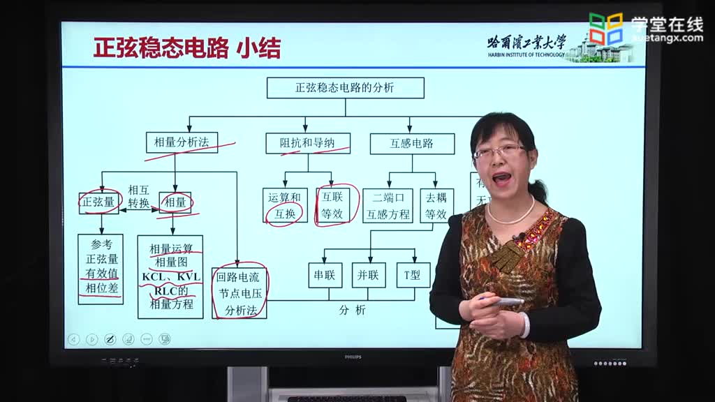 [9.11.1]--9.11.1正弦電流電路（小結）Video(2)#電路知識 