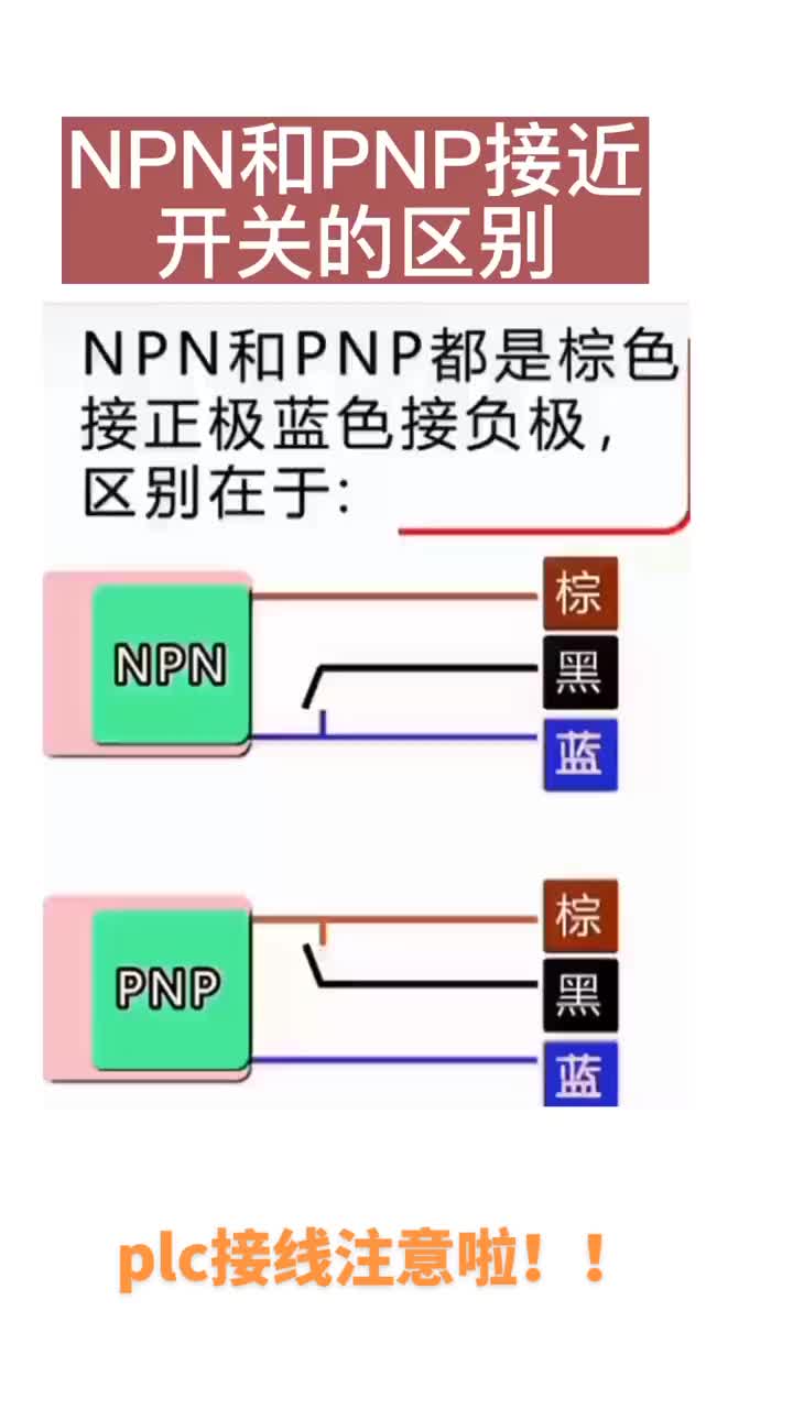 #硬聲創(chuàng)作季   NPN和PNP接近開關(guān)的區(qū)別，你學(xué)廢了嗎