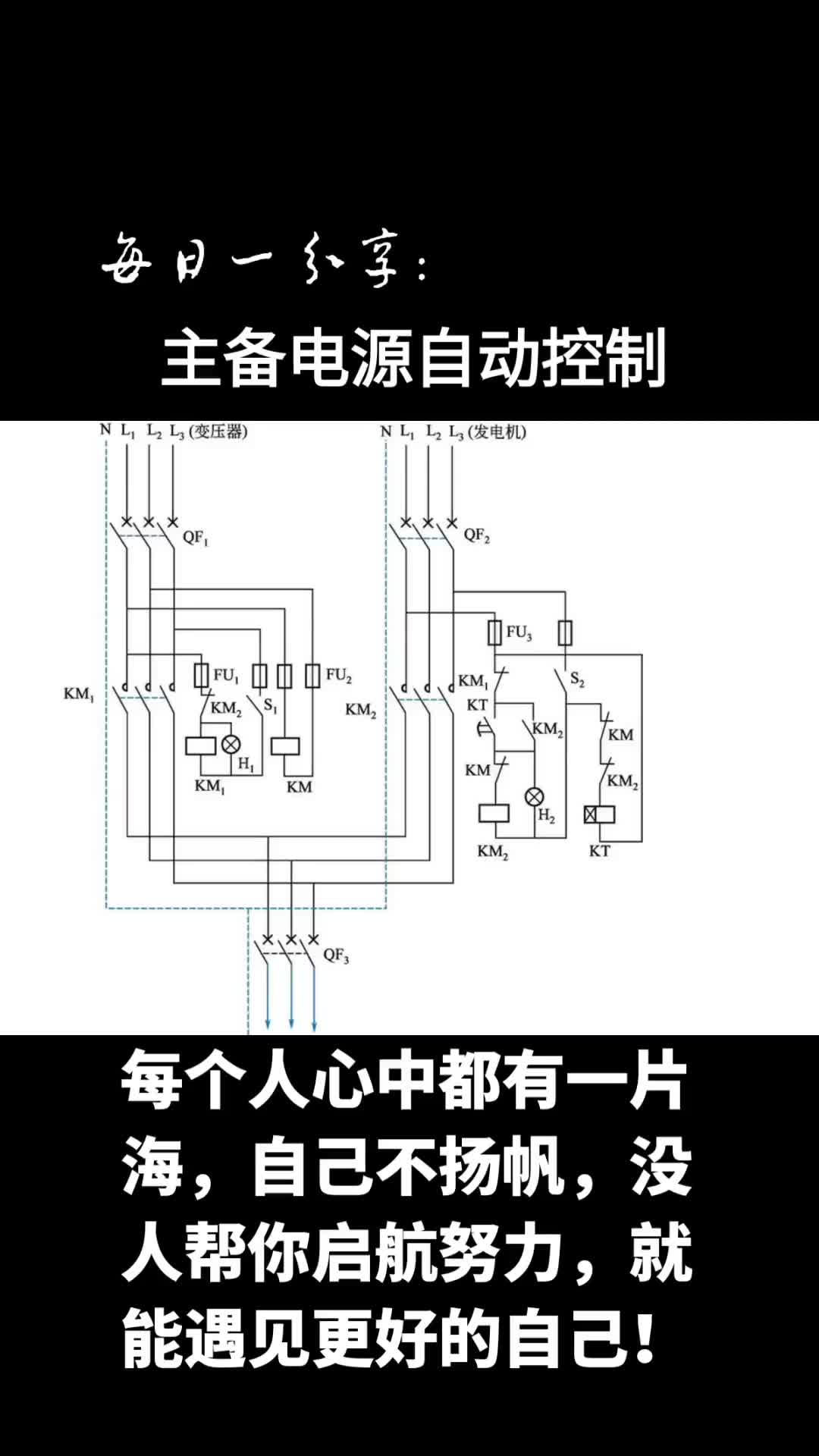 #硬聲創作季   主備電源自動切換控制