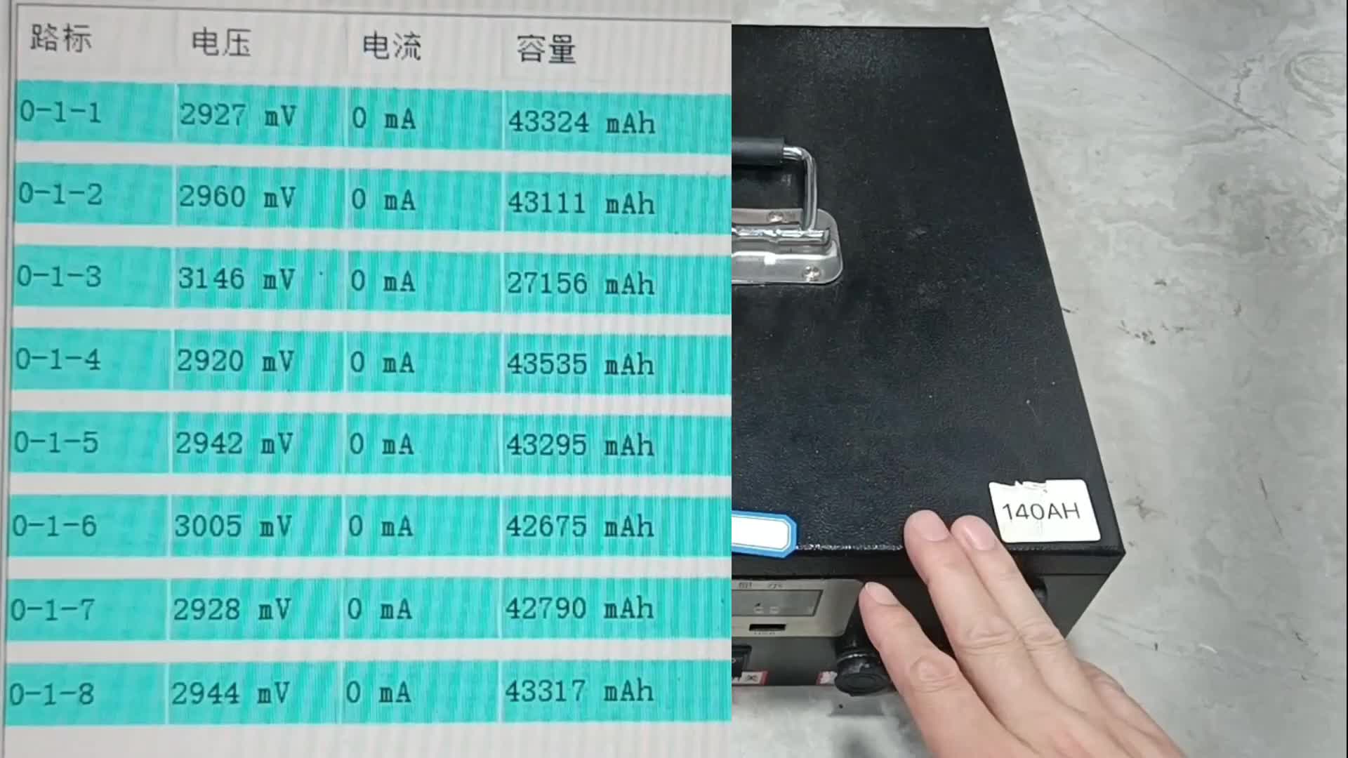 #硬聲創作季  我又被嘲笑了！鋰電池連接片發熱的真實原因檢測出來了