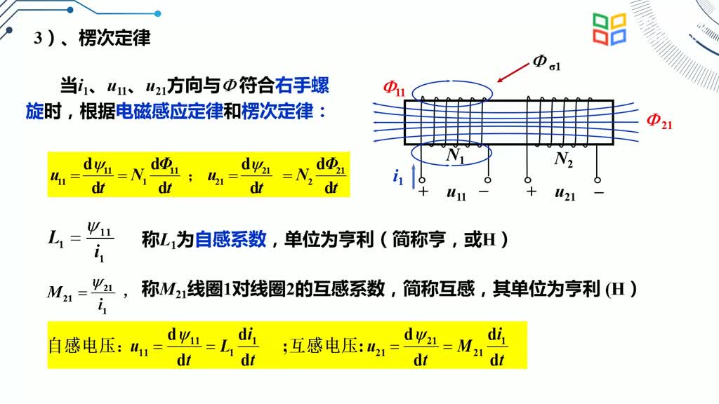 電路知識(shí)：0711耦合現(xiàn)象(2)#電路知識(shí) 