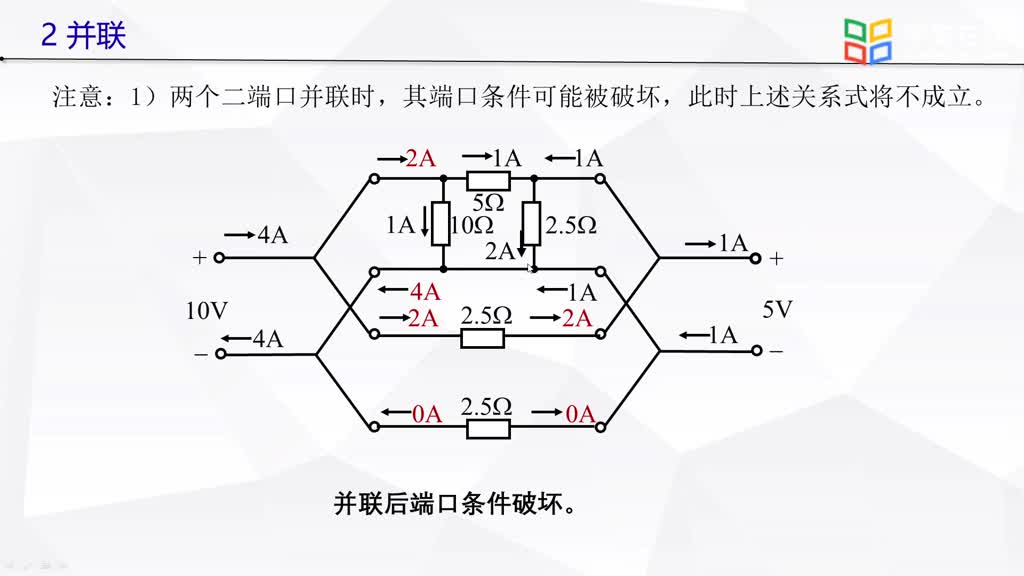 電路知識：10.5二端口的連接(2)#電路知識 