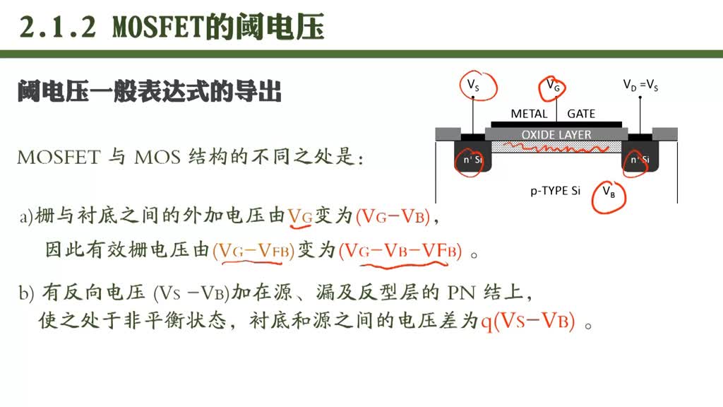 電路知識：2.1MOS結構的閾值電壓（2）(2)#電路知識 