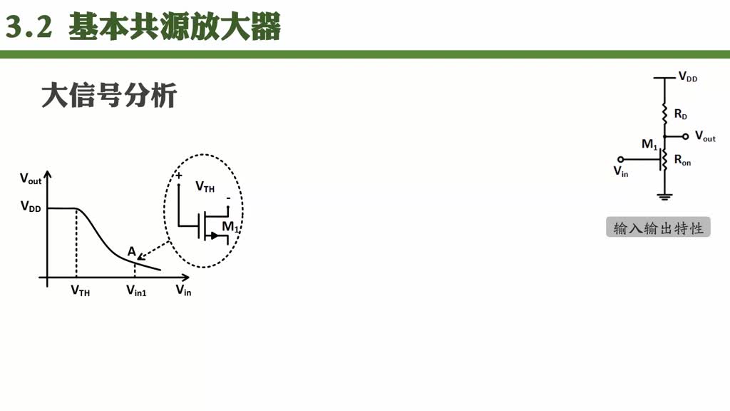 電路知識(shí)：3.2基本共源放大器(2)#電路知識(shí) 
