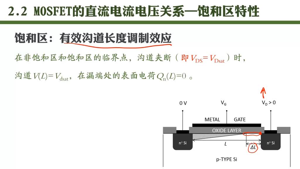 電路知識：2.2MOSFET的直流電流電壓關(guān)系（2）(2)#電路知識 