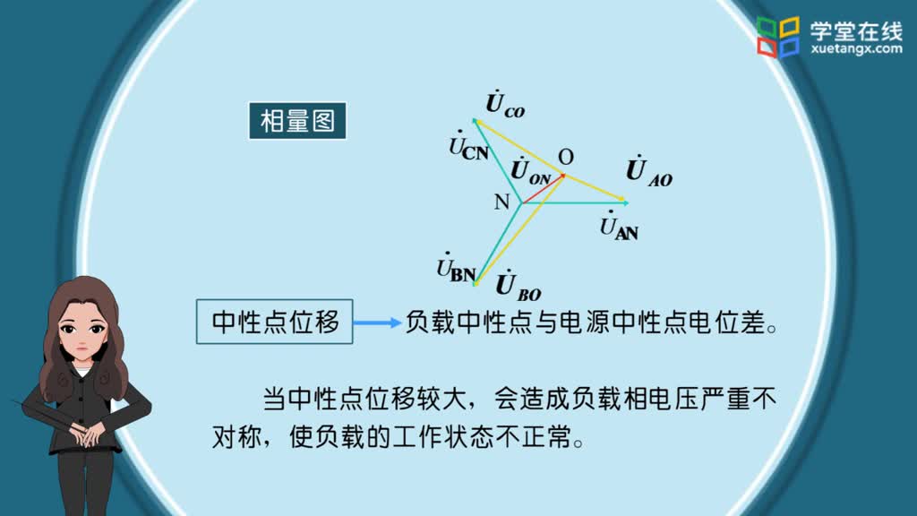 電路知識(shí)：52三相交流電路的分析方法(2)#電路知識(shí) 