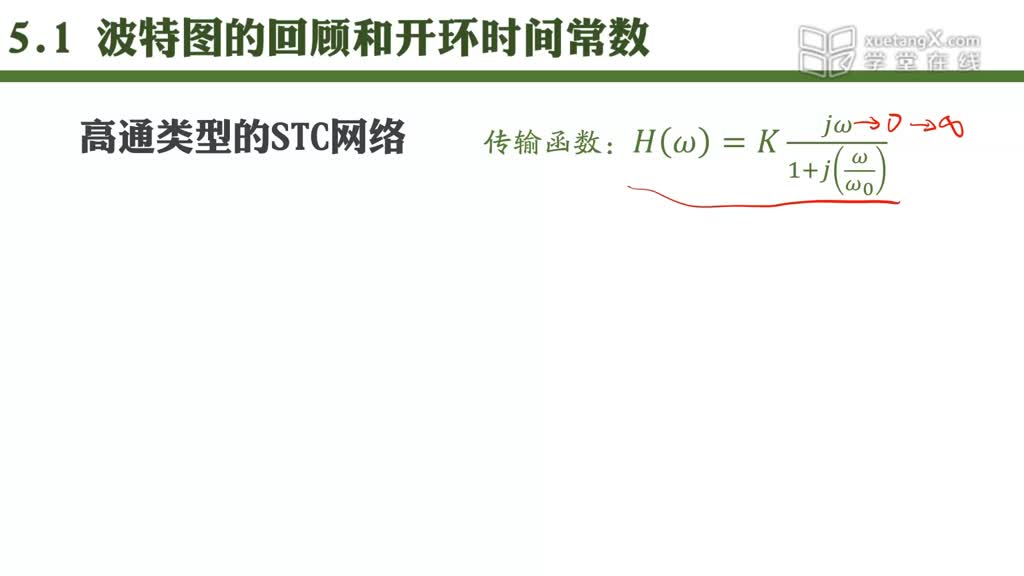 電路知識：5.1波特圖的回顧和開環時間常數(3)#電路知識 