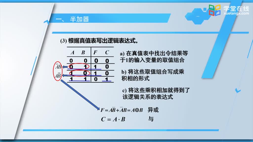 電路知識：8.4組合邏輯電路的設計(2)#電路知識 