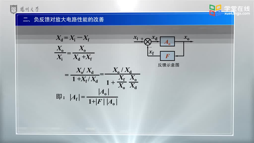 電路知識(shí)：7.2放大電路中的負(fù)反饋(2)#電路知識(shí) 