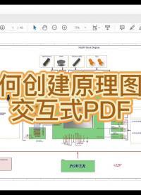 本视频展示了使用Smart PDF Wizard创建交互式PDF的方法。#pcb设计 #altium 