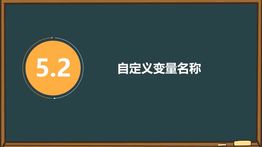 6.2基本數據類型和計算（三）-自定義變量名稱