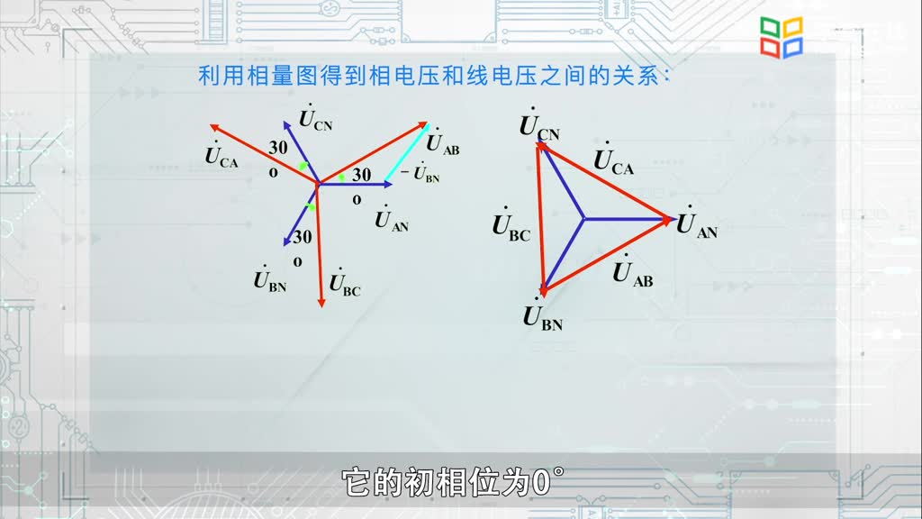 電路知識：三相電路視頻(2)#電路知識 
