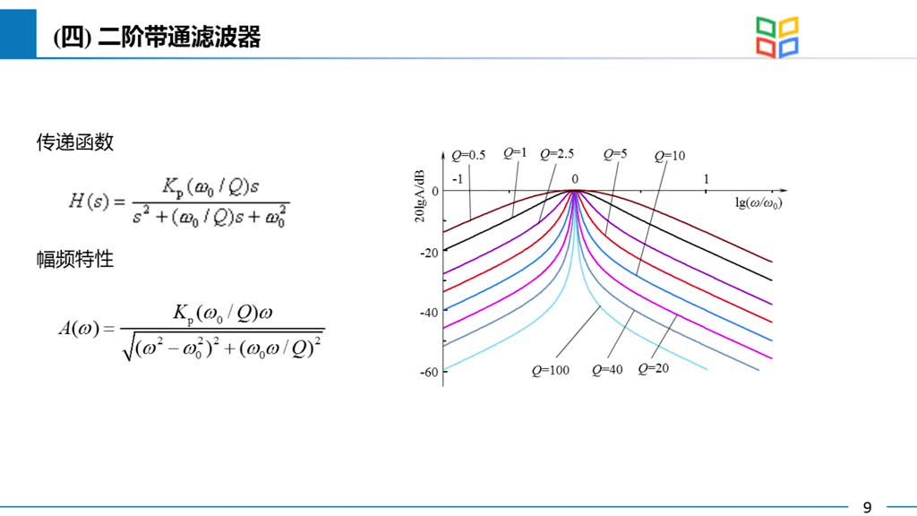 電路知識：基本濾波器(2)#電路知識 