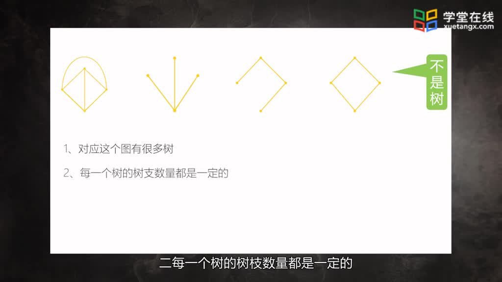 電路知識：電路的圖和基爾霍夫方程的獨立性(2)#電路知識 