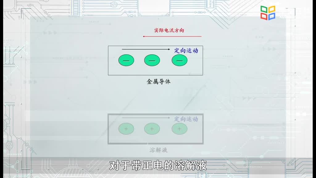電路知識：電流及參考方向視頻(2)#電路知識 