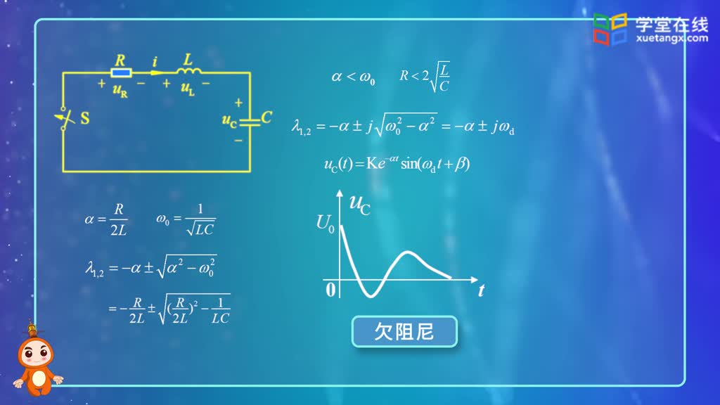 电路知识：第39讲二阶线性电路的零输入响应（2）(2)#电路知识 