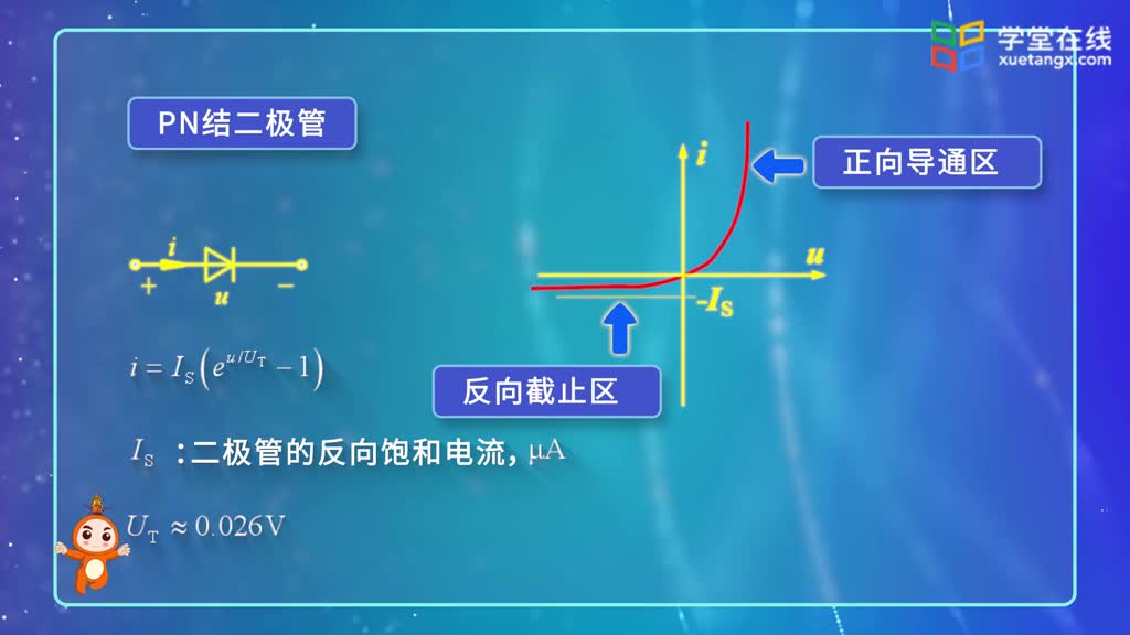 電路知識：第99講非線性電阻(2)#電路知識 