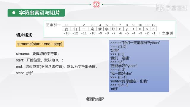 [2.4.1]--2.4字符串類型_視頻_clip002