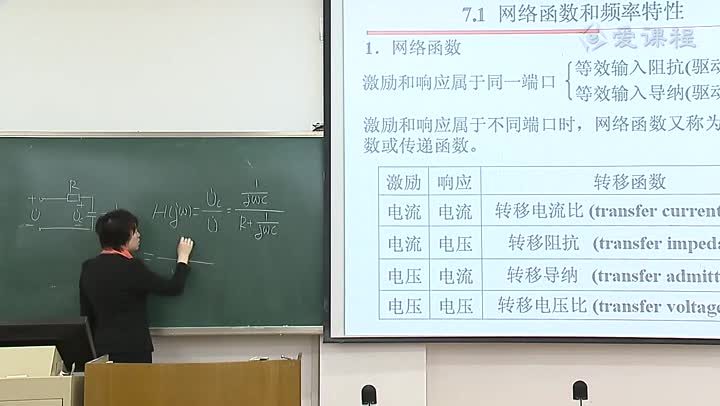 電路知識(shí)：7_1網(wǎng)絡(luò)函數(shù)和頻率特性(2)(1)#電路知識(shí) 