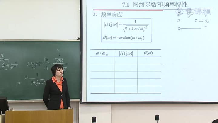 電路知識：7_1網絡函數和頻率特性(2)(2)#電路知識 