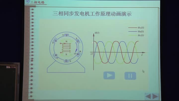 電路知識：三相電路的基本概念（1）(2)(1)#電路知識 