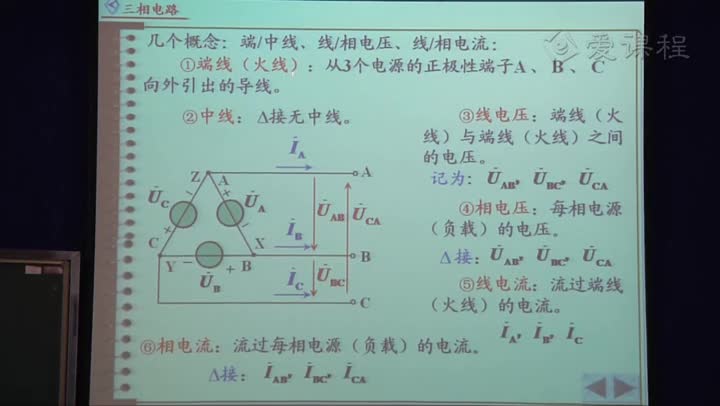 電路知識(shí)：三相電路的基本概念（1）(3)(1)#電路知識(shí) 