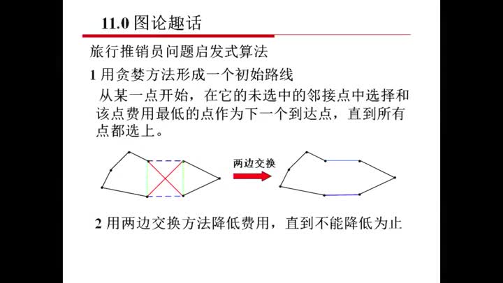 電路知識：圖論趣話(3)#電路知識 