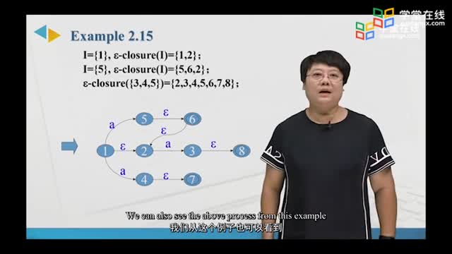 [2.1.5]--實驗2-5 NFA到DFA_clip001