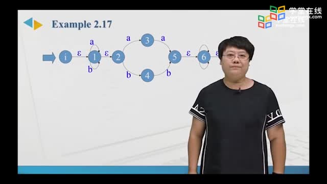 [2.2.2]--實(shí)驗(yàn)3-3使用Lex自動(dòng)生成掃描程序_clip001