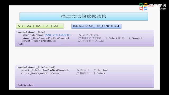 [3.1.1]--實驗4-1消除左遞歸_clip002