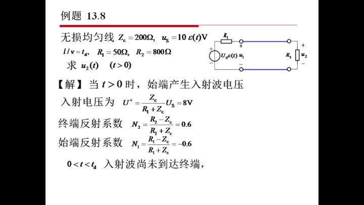 電路知識(shí)：無損均勻線上波的反射（上）(3)(1)#電路知識(shí) 