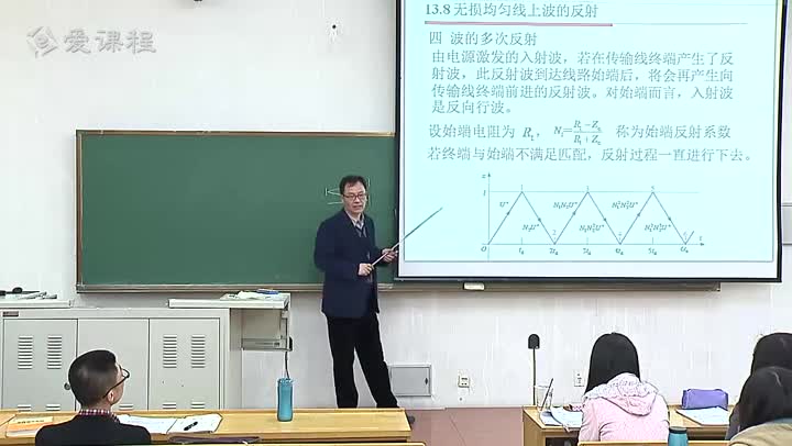 電路知識：無損均勻線上波的反射（上）(2)(3)#電路知識 