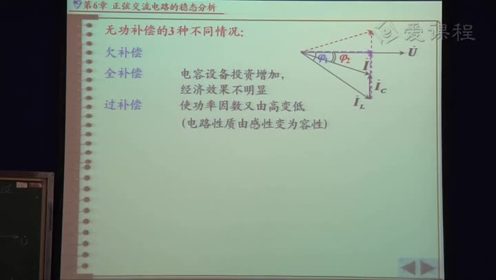 電路知識：正弦穩態電路的功率（3）功率因數的提高(3)(1)#電路知識 