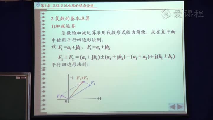 電路知識：正弦量及其相量表示（1）(2)(2)#電路知識 
