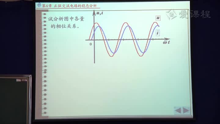 電路知識(shí)：正弦量及其相量表示（1）(1)(3)#電路知識(shí) 