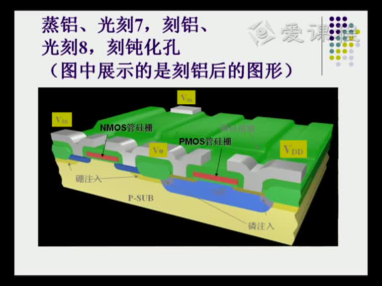 電路知識：第三章（2）(2)(3)#電路知識 