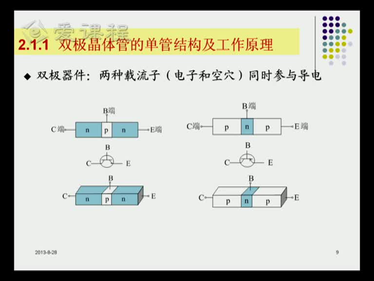 電路知識：第二章（1）(1)(3)#電路知識 
