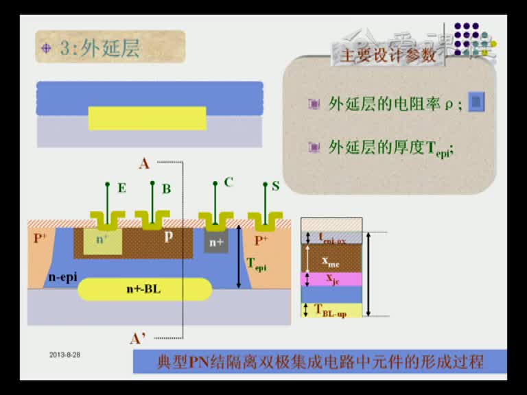 電路知識：第二章（2）(2)(3)#電路知識 