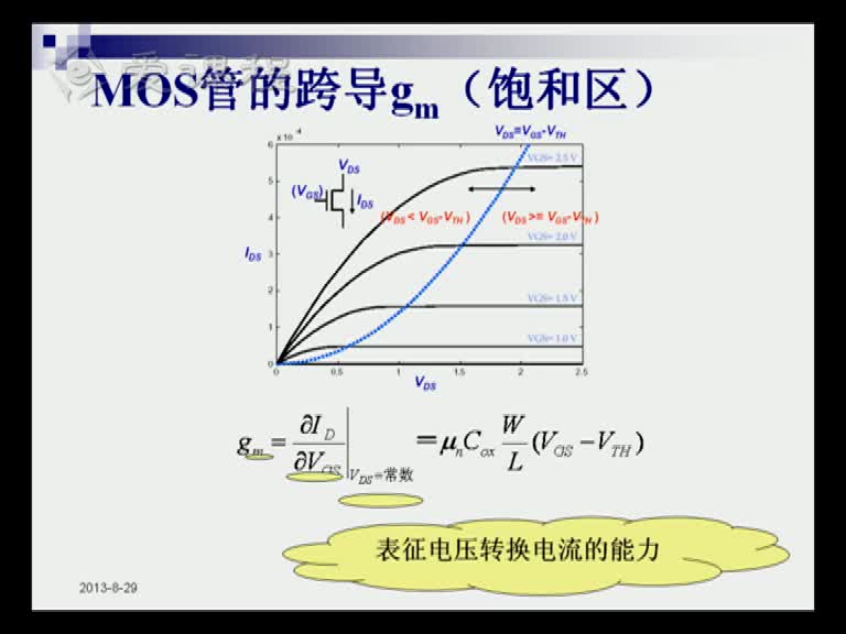 電路知識(shí)：第五章（2）(3)(3)#電路知識(shí) 