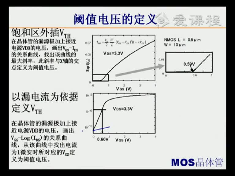 電路知識：第五章（2）(3)(2)#電路知識 