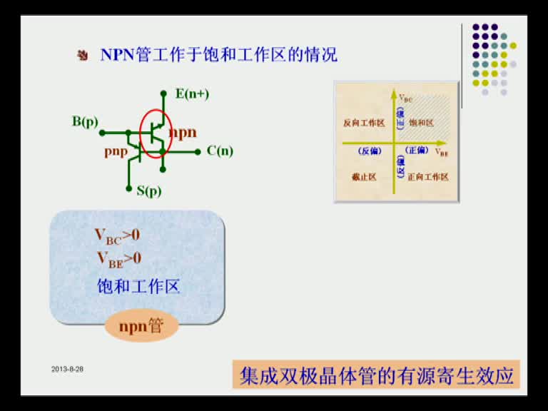 電路知識：第二章（3）(3)(2)#電路知識 