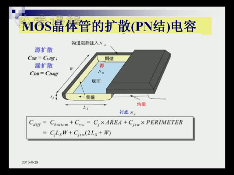 電路知識：第五章（3）(3)(3)#電路知識 
