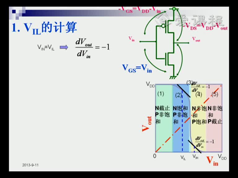 電路知識：第五章（5）(2)(3)#電路知識 