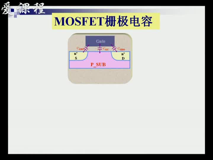 電路知識：第六章（2）(3)(3)#電路知識 