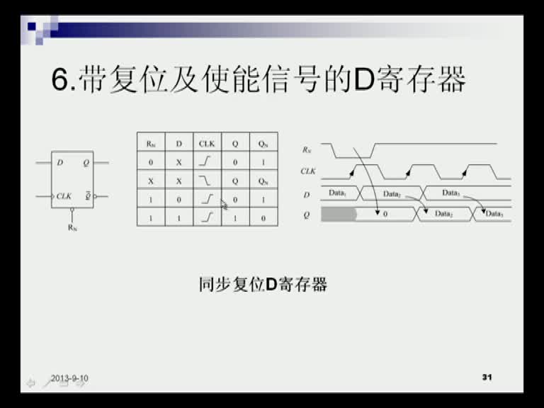 電路知識：第八章（4）(2)(1)#電路知識 