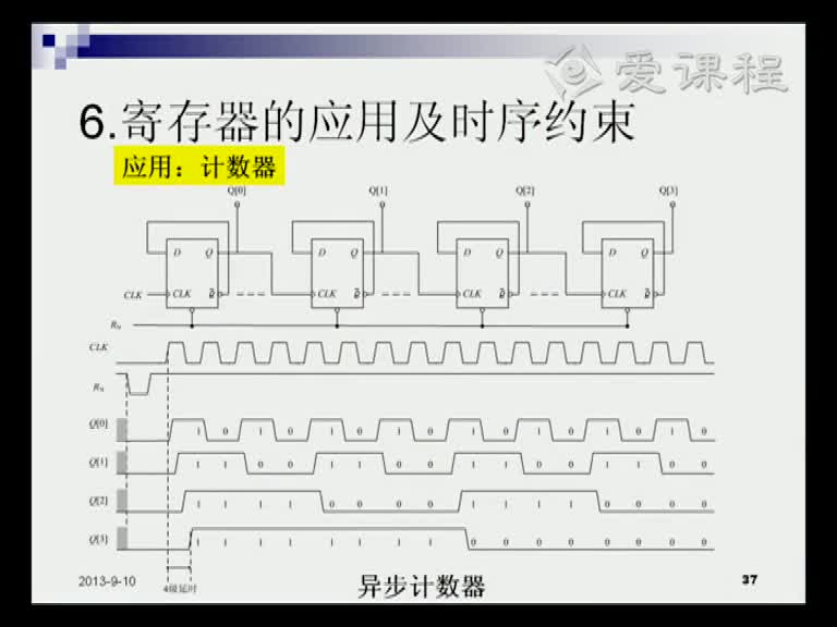 電路知識：第八章（4）(2)(3)#電路知識 